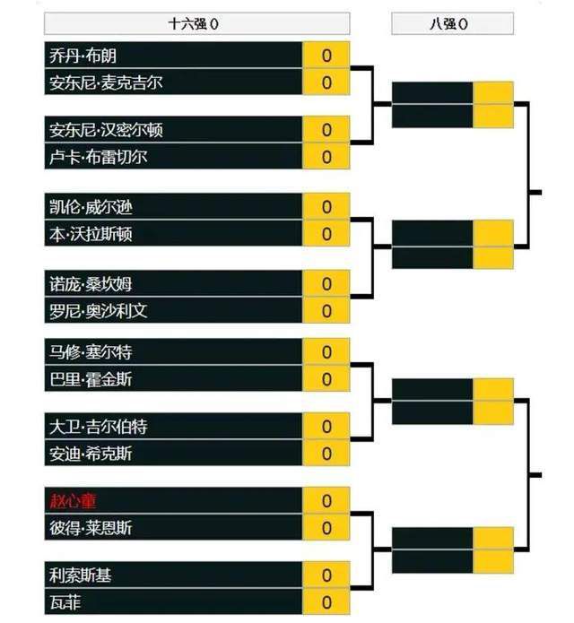 《喜欢你时风好甜》《喜剧 爱妻物语》剧照《喜宴》、《卧虎藏龙》、《断背山》、《少年派的奇幻漂流》...从影30年，李安不仅为大家带来了许多耳熟能详的经典作品，更难得的是，李安几乎每一部作品都在寻求突破，一次次踏出安全区，探索新的类型